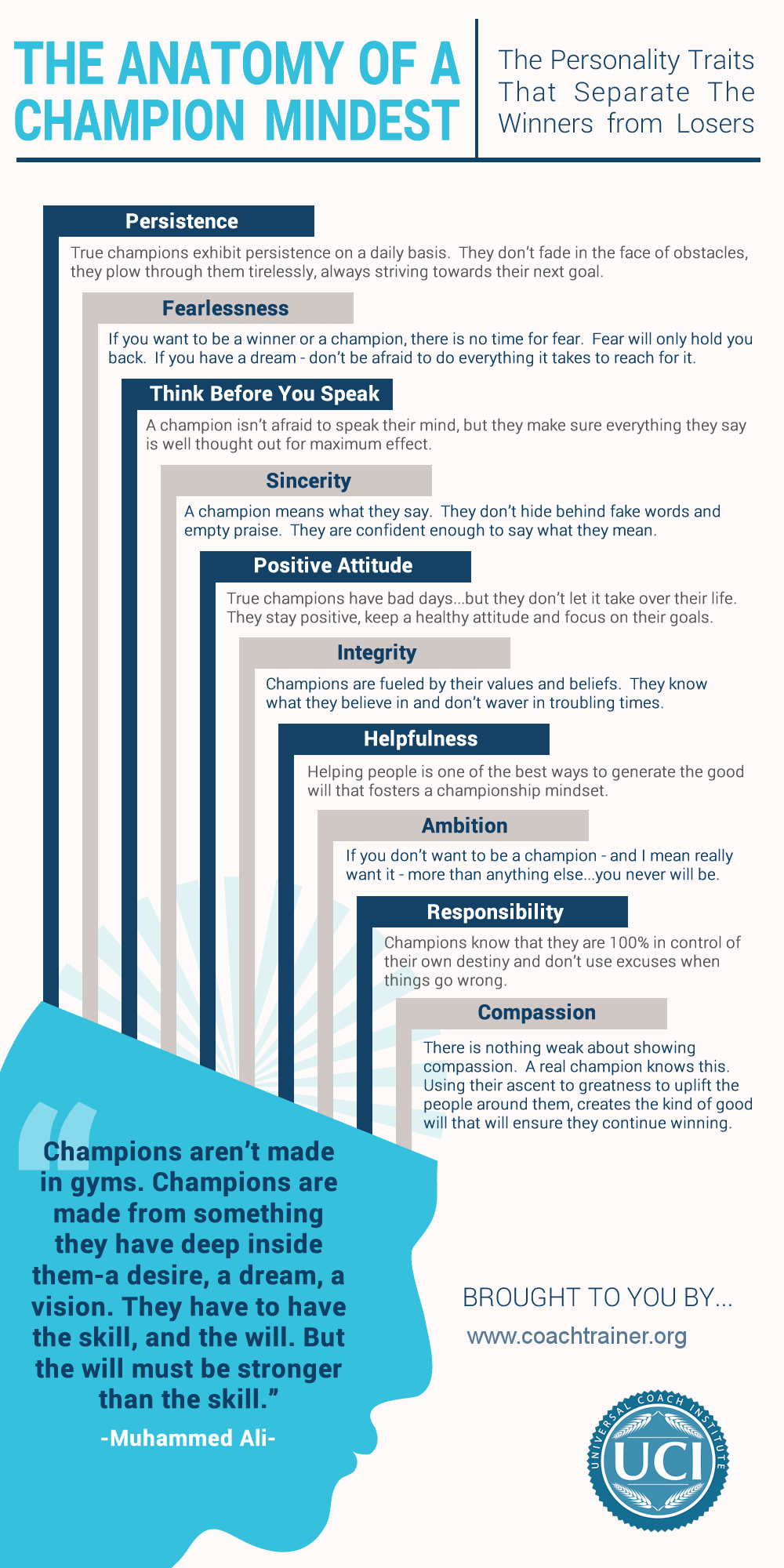 universal coach institute mindset infographic